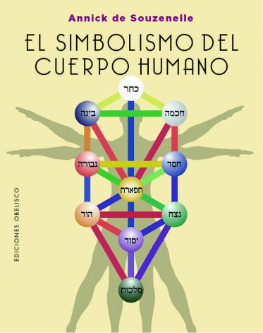 El Simbolismo Del Cuerpo Humano-De Souzenelle Annick