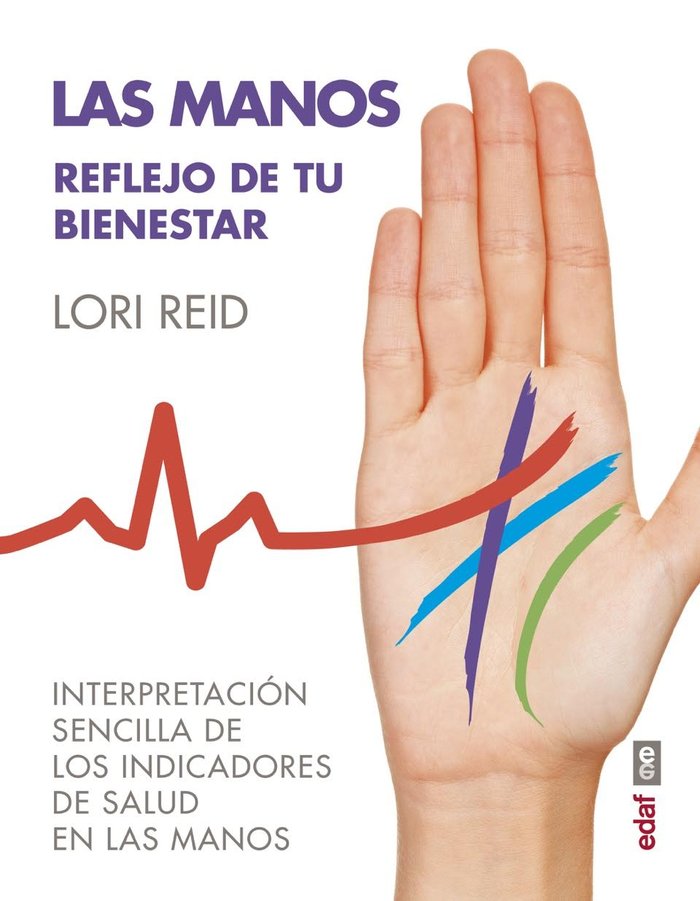 Manos Reflejo de Tu Bienestar las-Reid Lori