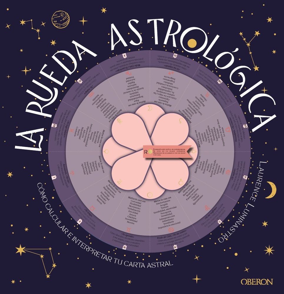 La Rueda Astrologica-Luminastro Laurence