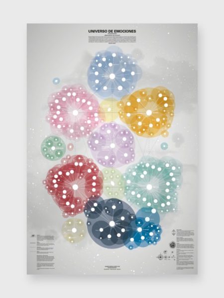 Cartel Universo de Emociones A1+ (100x70cm)-Aa.vv