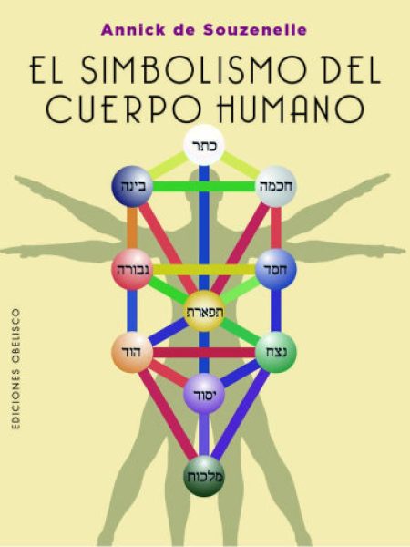 El Simbolismo Del Cuerpo Humano-De Souzenelle Annick