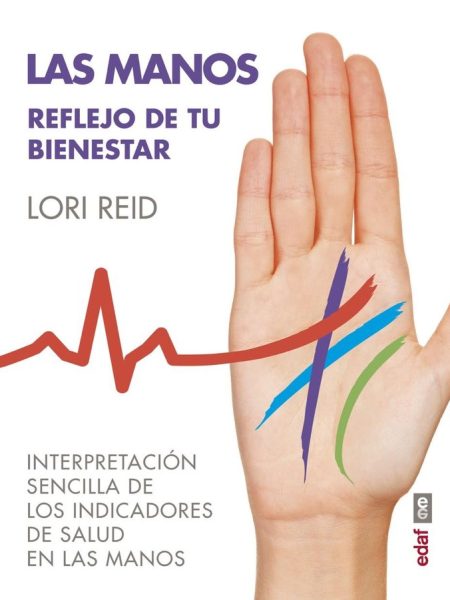 Manos Reflejo de Tu Bienestar las-Reid Lori