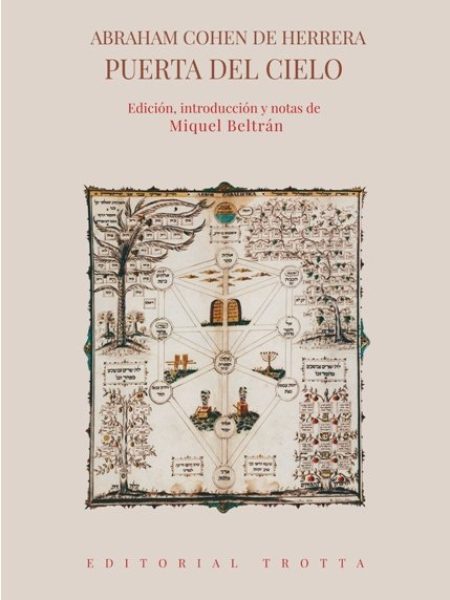 Puerta Del Cielo-Cohen de Herrera Abraham